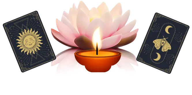 best future reading service in India